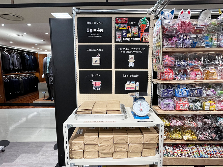 北千住駄菓子小屋、量り売りの説明パネル